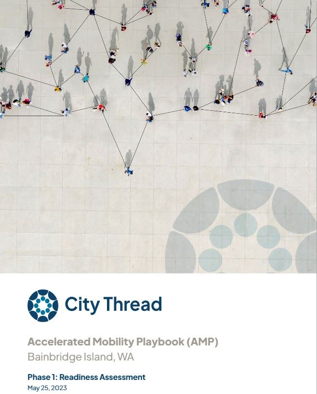 City Thread report cover